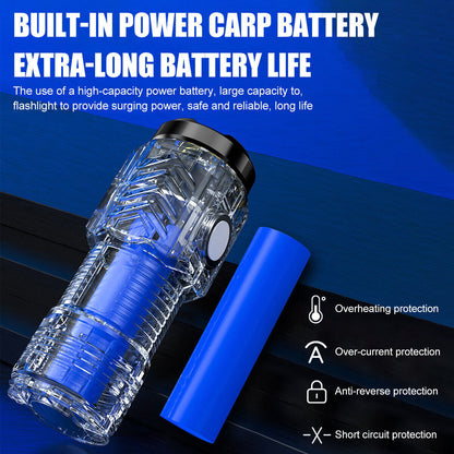 Mini Tactical LED Torch Super Bright Pocket Camping Flashlight USB Rechargeable